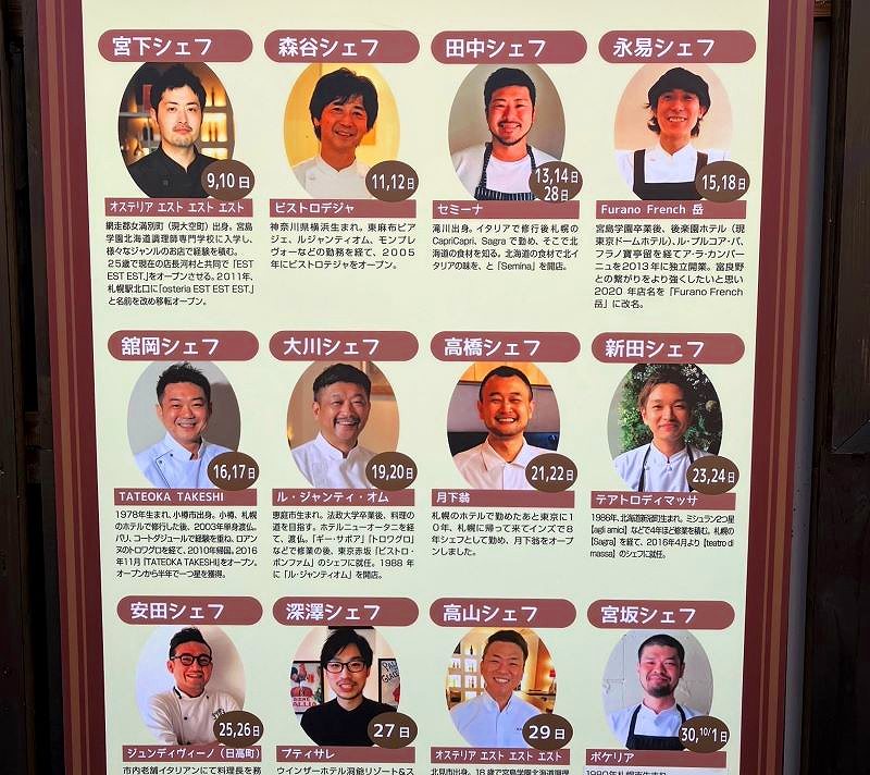 11丁目会場のシェフズキッチンに搭乗予定の人気店シェフ一覧看板