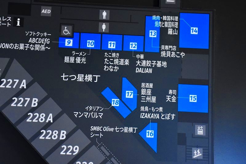 「エスコンフィールド北海道」２階の見取り図の９番から18番で表示されている「七つ星横丁」