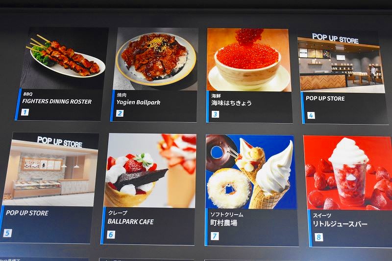 「エスコンフィールド北海道」2階の見取り図にある「七つ星横丁」以外のお店を紹介する部分