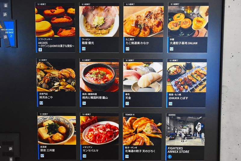 「エスコンフィールド北海道」２階の見取り図で紹介されている「七つ星横丁」